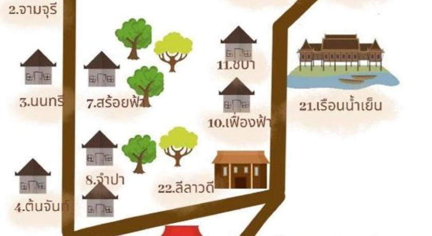 Ruennamyen Resort Amphawa Samut Songkhram Eksteriør bilde